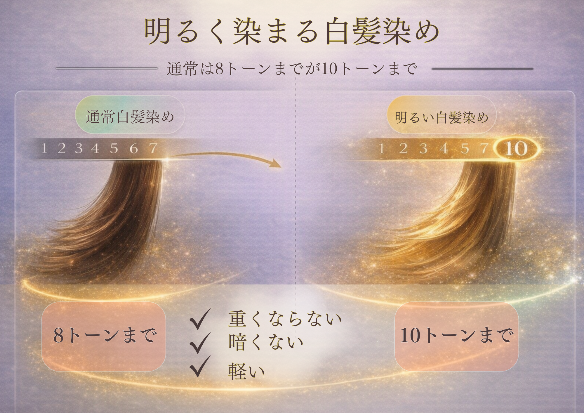 明るい白髪染め