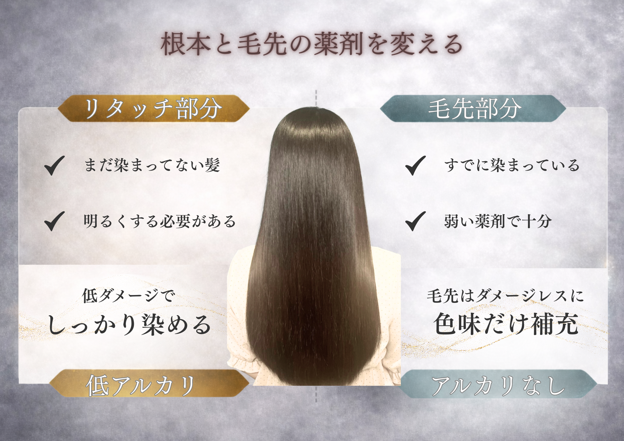 薬剤を使い分ける塗り分け設計