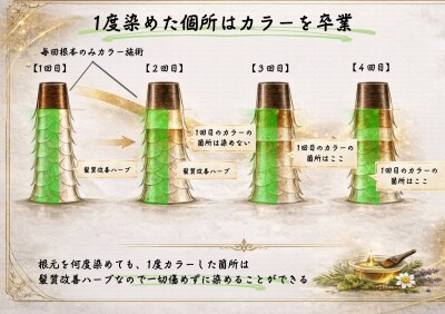 line_oa_chat_260418_164936_group_8