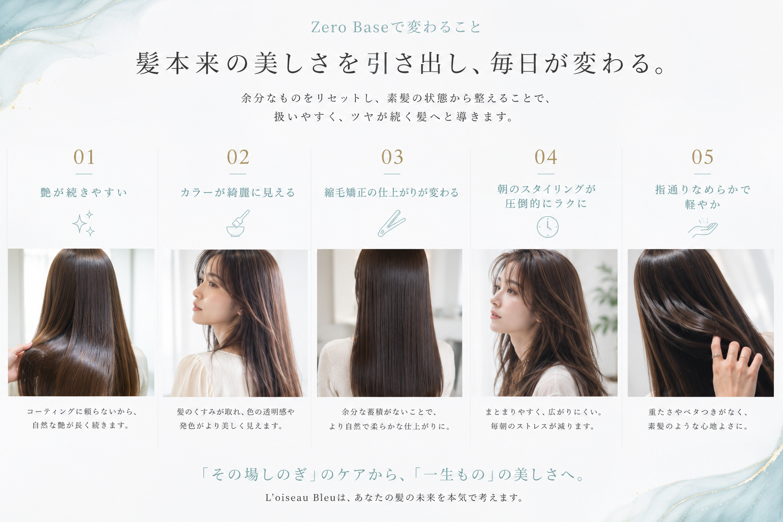 ゼロベースケア