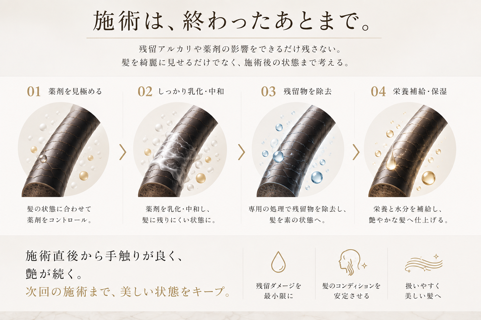 次世代縮毛矯正の施術後ケア